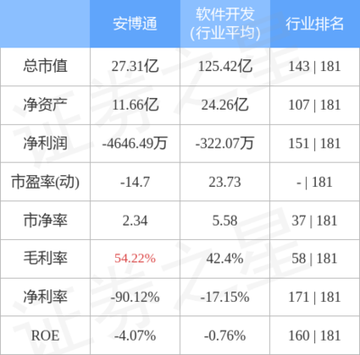 網(wǎng)絡(luò)技術(shù)服務(wù) 賦能數(shù)字時(shí)代的視覺(jué)傳播